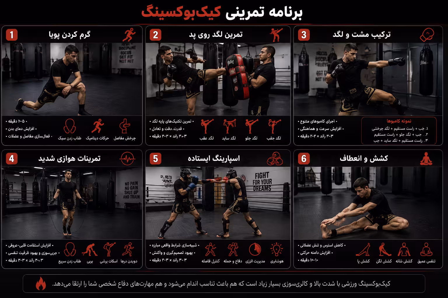 برنامه تمرینی یک ورزشکار کیک‌بوکسینگ