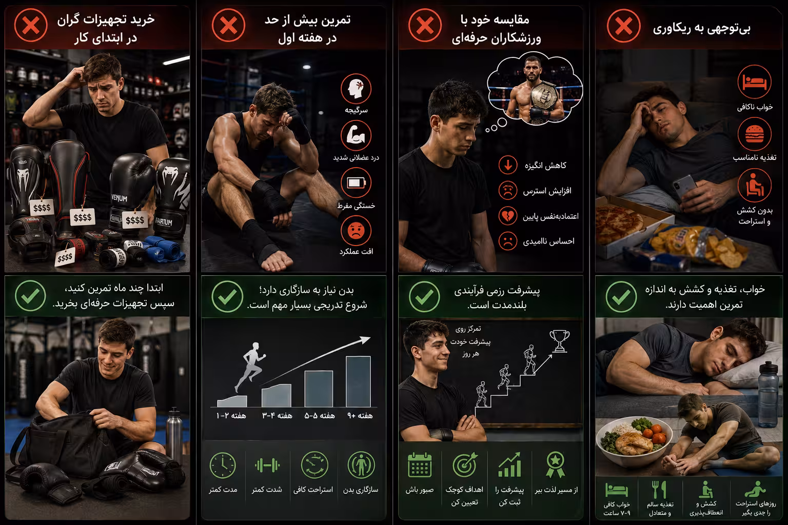 رایج‌ترین اشتباه مبتدیان